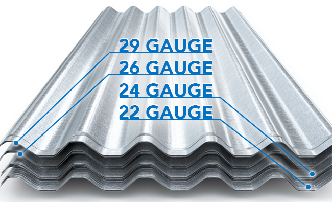 common gauges used in metal roofing - 22, 24, 26 and 29 gauge